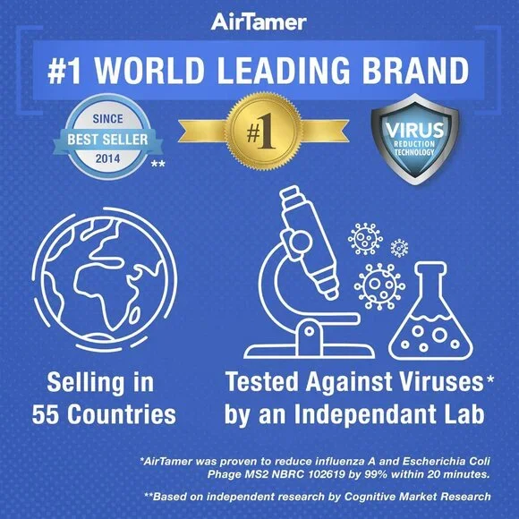 AIR TAMER PERSONAL RECHARGEABLE AIR PURIFIER - FREE SHIPPING! - Picture 3 of 4